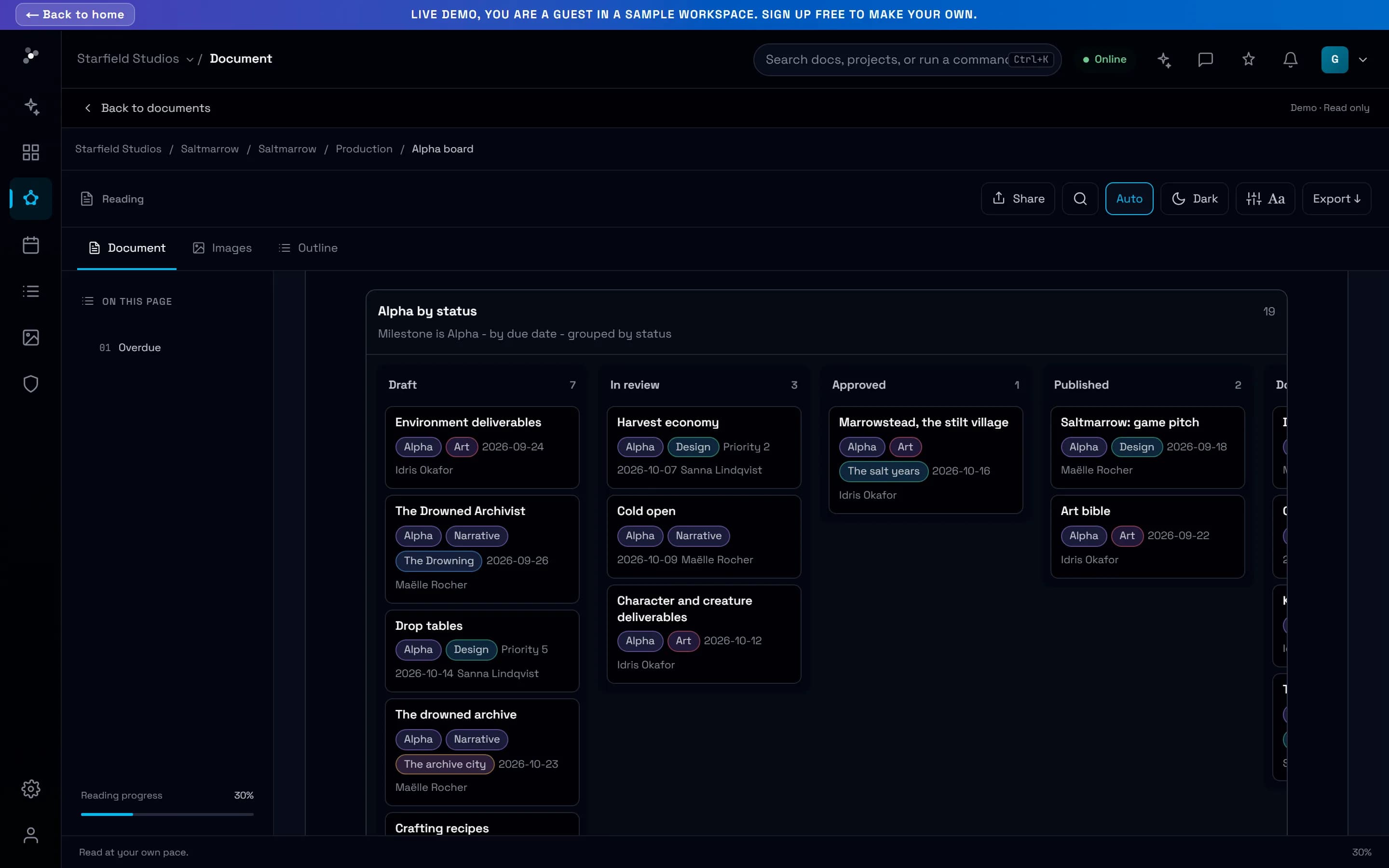 Saltmarrow’s Alpha board open in Nodary’s live demo: every Alpha document in columns by status, each card with its milestone, track, priority, due date and assignee, the columns scrolling on to Done.