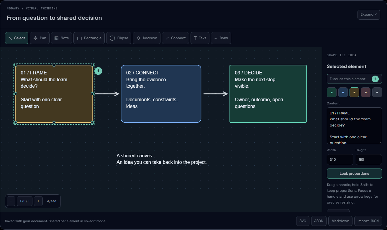 Nodary board with resize handles, an open discussion marker and controls for discussing the selected note in dark mode