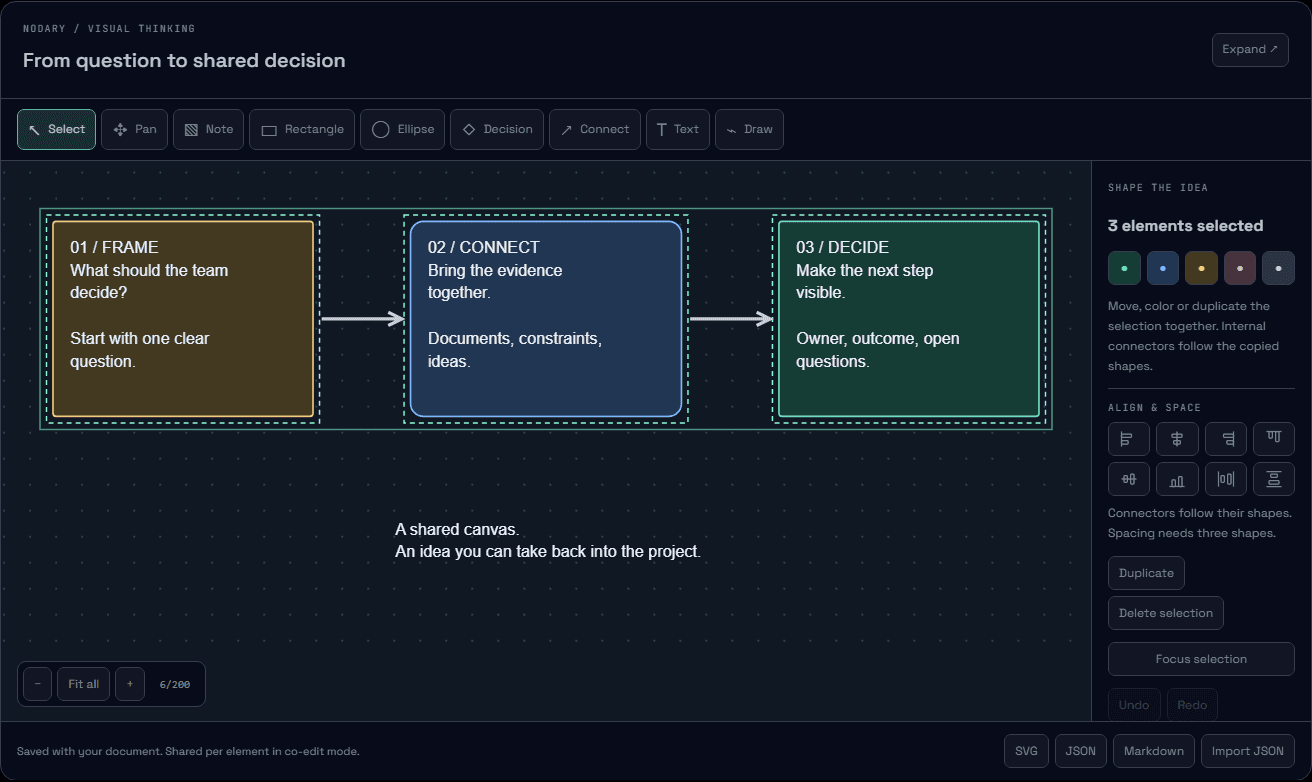 Nodary board with three selected shapes, a group outline and alignment and spacing controls in dark mode