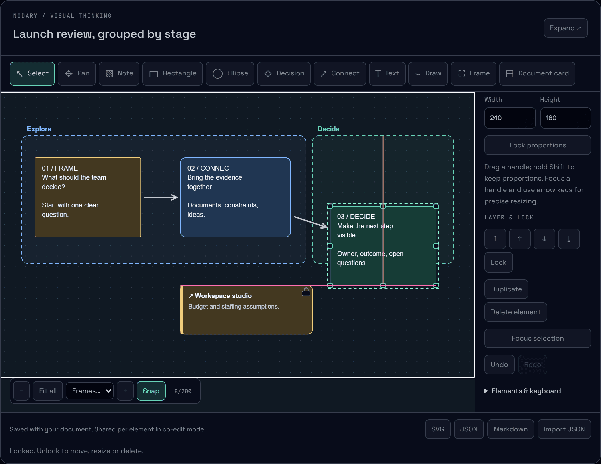Nodary board with a note being dragged, pink alignment guides, a locked document card and layer controls in the inspector